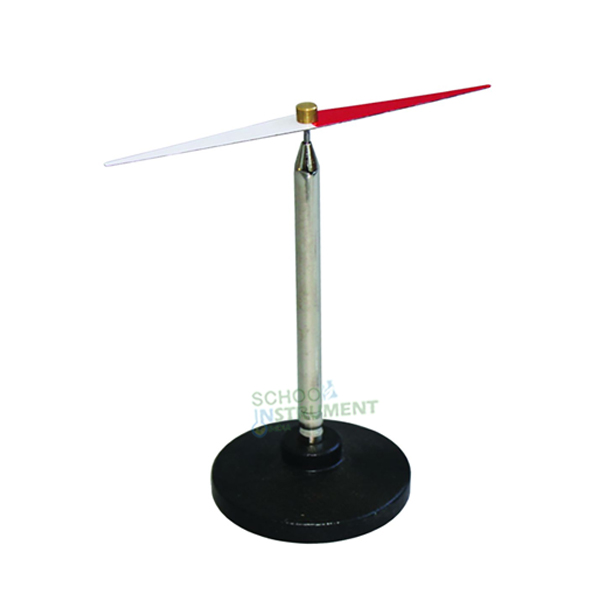 Demonstration Compass